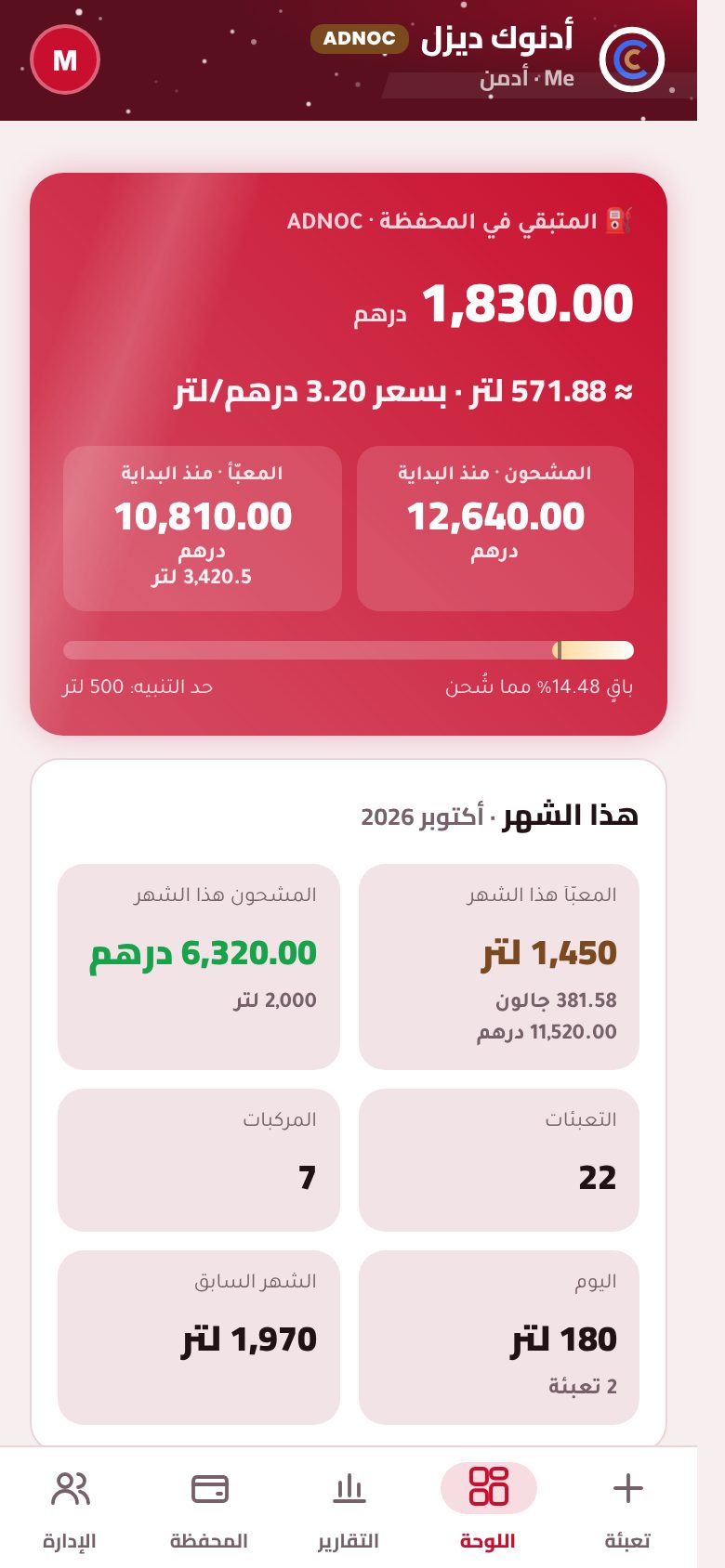 ADNOC diesel