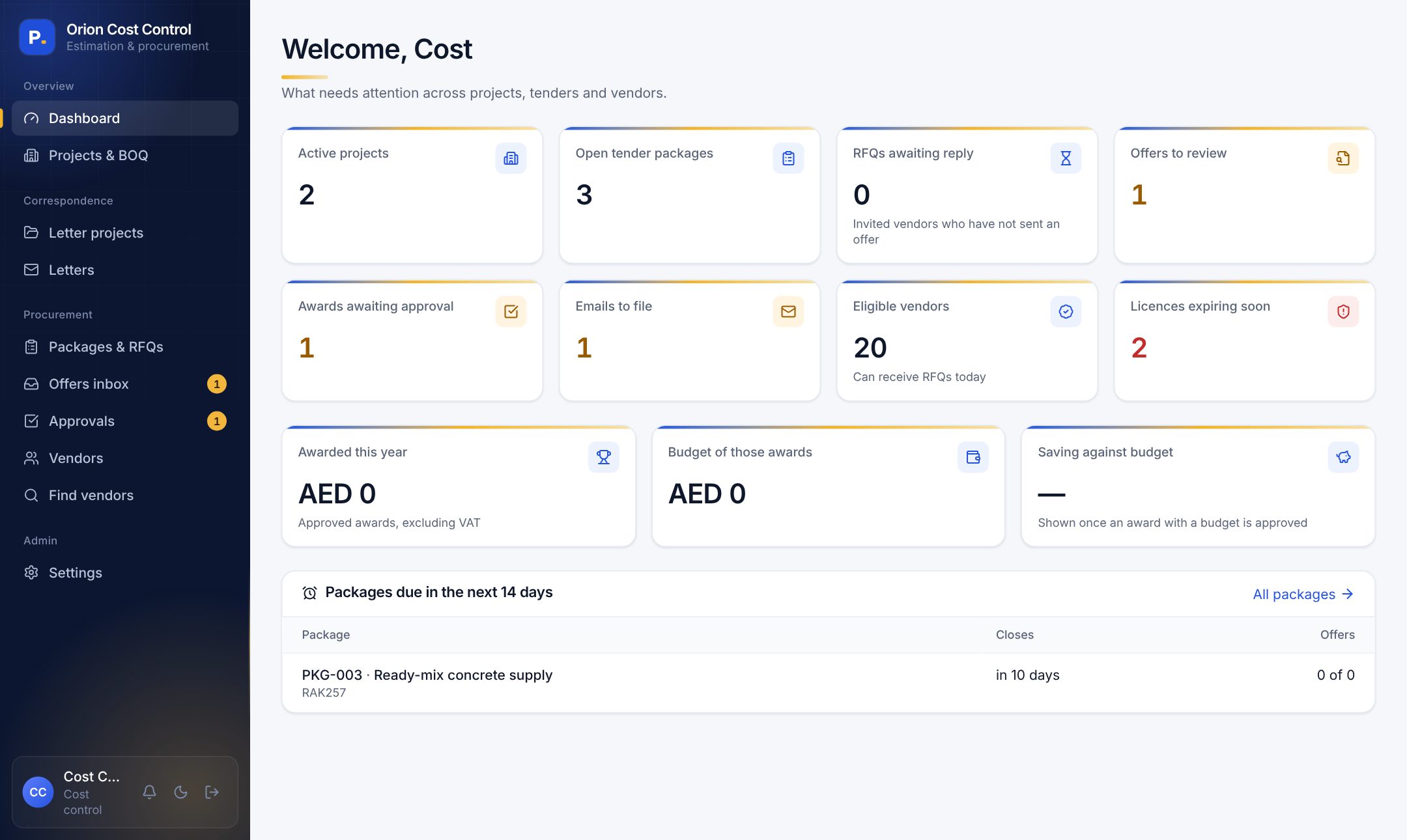 Cost control dashboard