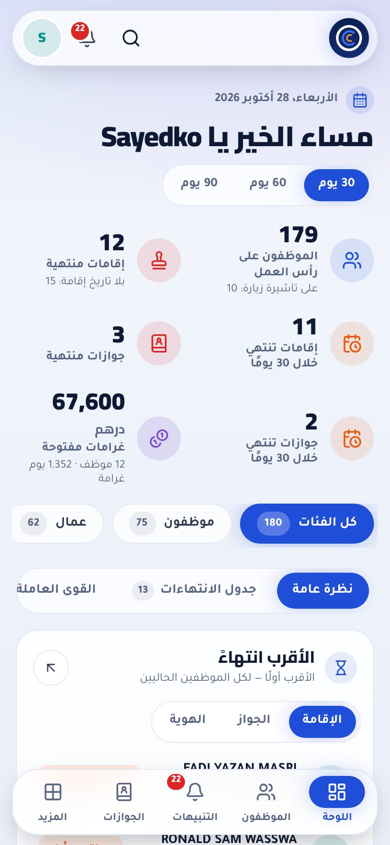 HR dashboard on a phone