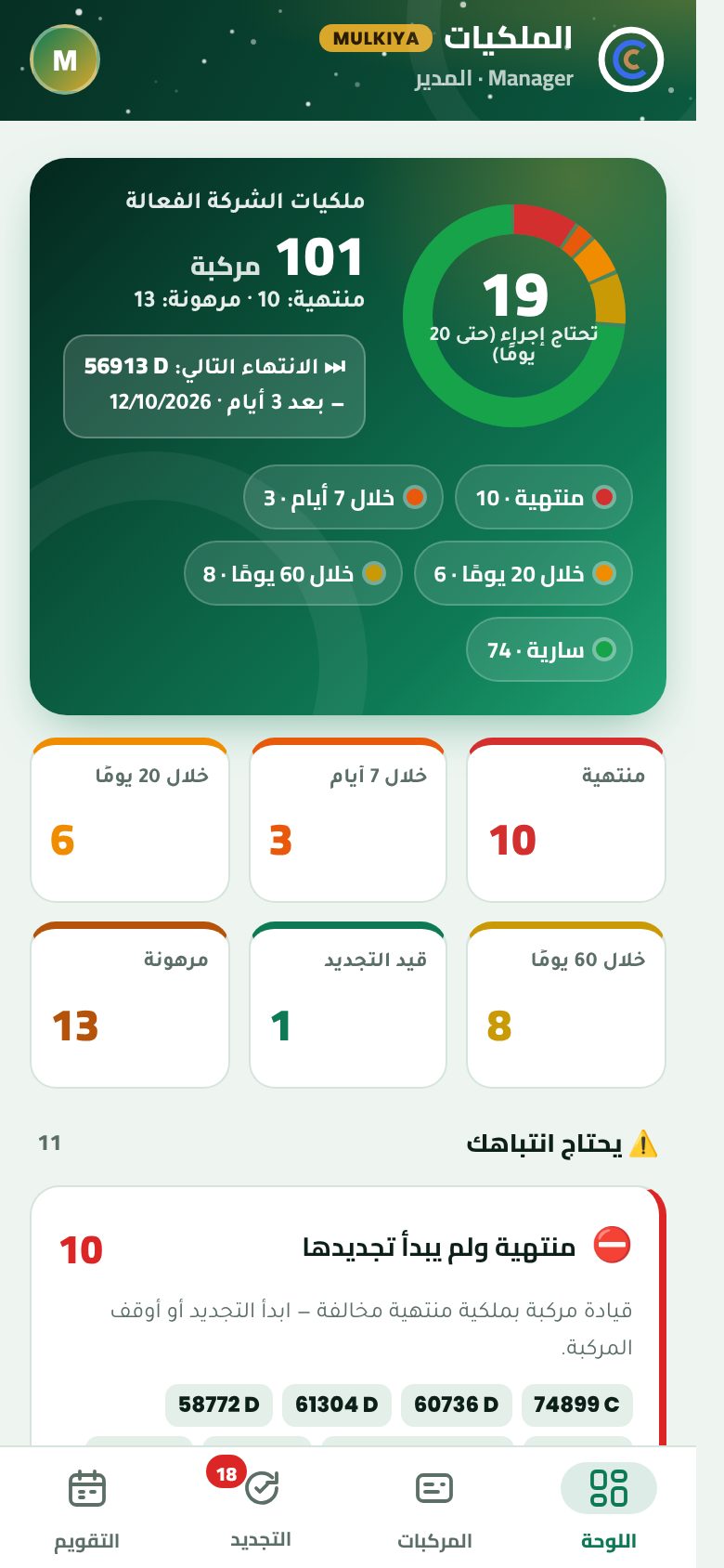 Vehicle registrations